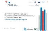 Роль профессионального сообщества в проработке компетенций и квалификаций